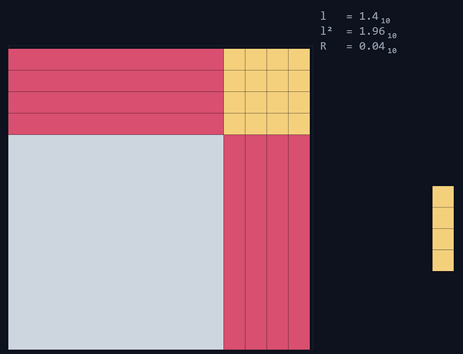 grafik