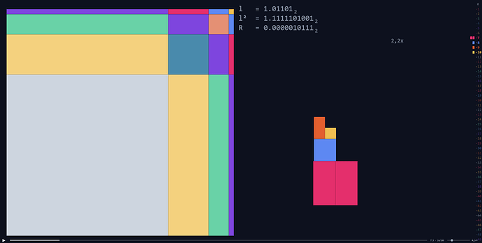 grafik