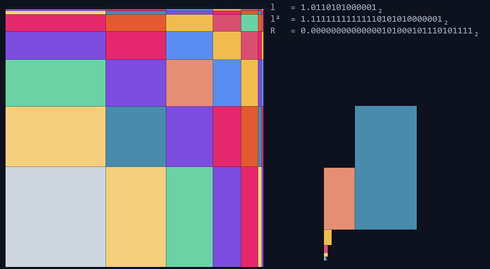 grafik