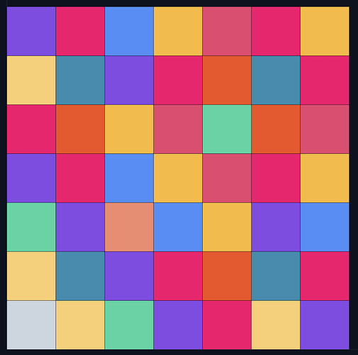 grafik